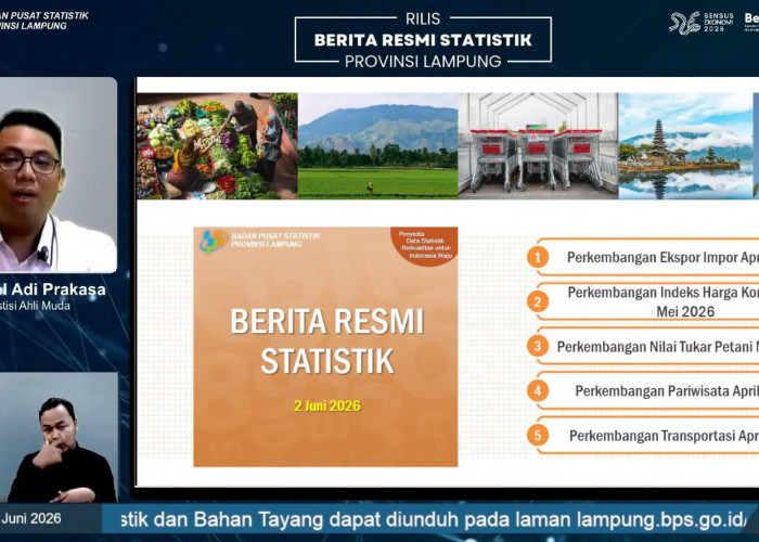 Harga Cabai Merah Melejit, Inflasi Lampung Mei 2026 Tembus 0,82 Persen