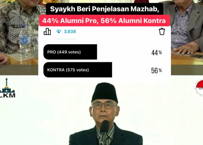 Alumni Voting Mazhab Pimpinan Ponpes Al Zaytun, Hasilnya?