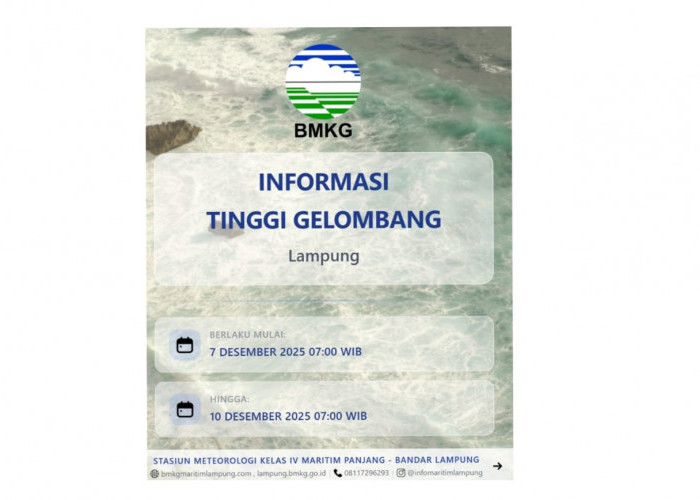 Tinggi Gelombang Hingga 10 Desember 2025 adalah 1.25  - 2.5 m, Simak! Penjelasan BMKG Maritim Lampung