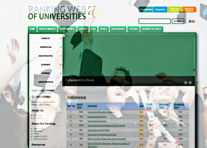 Update Top 100 Perguruan Tinggi Terbaik di Indonesia Versi Impact Rank Webometrics 2024