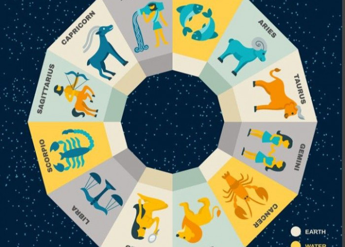 Ramalan Zodiak 12 Februari 2026: Perbedaan Aquarius, Aries, dan Capricorn Terlihat dari Hoki Sampai Karier