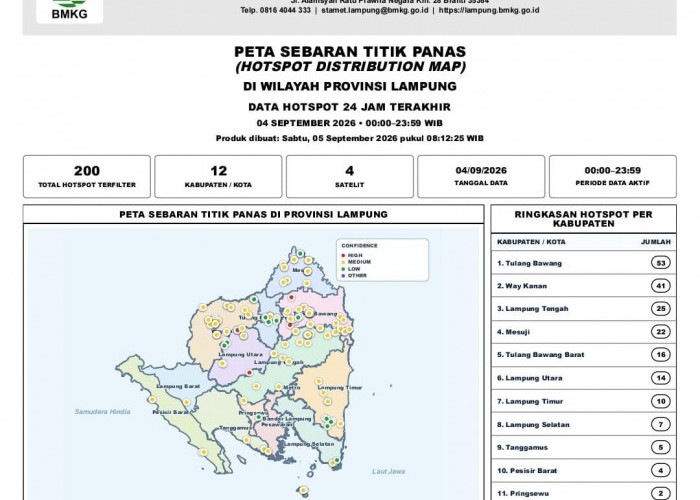 BMKG Deteksi 200 Titik Panas dalam 24 Jam, Ada Hotspot Merapat ke Area Bandara