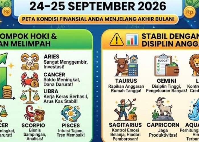 Ramalan Zodiak Keuangan 24–25 September 2026: Aries hingga Pisces Cuan Melimpah atau Harus Hemat?