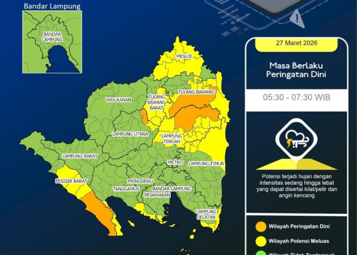 Update Cuaca Hari Ini, BMKG  Keluarkan Peringatan Dini: Potensi Terjadi Hampir Se-Lampung