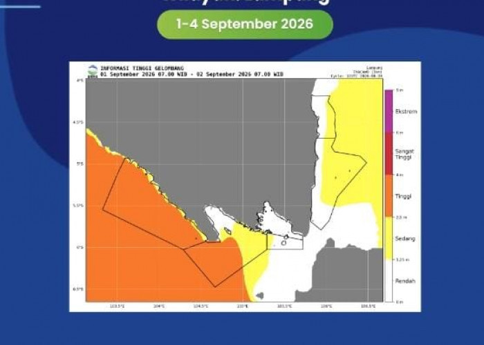 BMKG Rilis Peringatan Dini Gelombang Tinggi Hingga 4 Meter di Perairan Lampung, Berlaku 1–4 September 2026