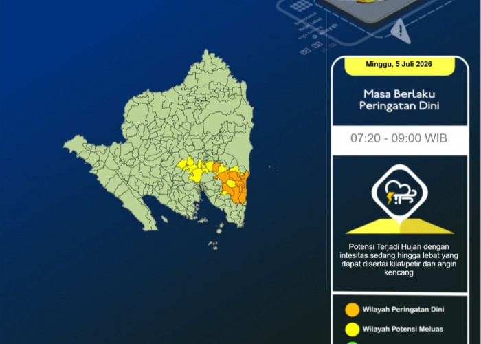 Peringatan Dini dari BMKG Lampung 5 Juli 2026: Hujan Lebat hingga Angin Kencang Intai Lamtim Pagi Ini