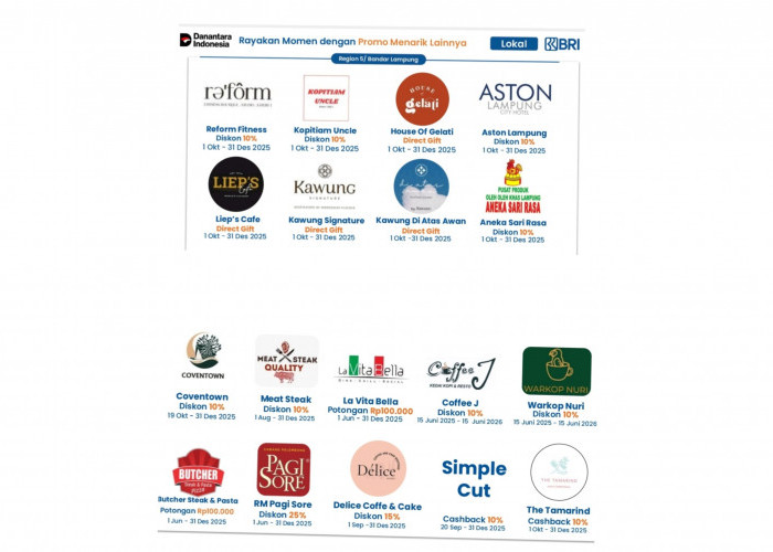 Liburan Nataru Makin Asyik Dengan Promo Hut BRI ke 130: Hotel Lampung - Cafe Lampung Diskon Up To 10 Persen