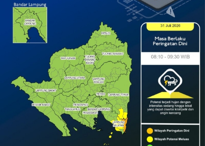 Peringatan Dini BMKG, Lampung Selatan dan Lamtim Berpotensi Hujan Lebat?