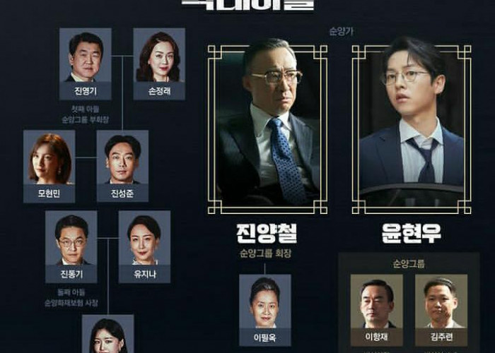 3 Fakta Menarik Drama Korea Reborn Rich, Namor Satu Sangat Langka