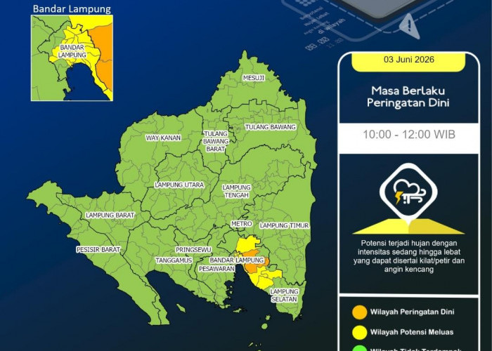 Update BMKG Lampung 3 Juni 2026: Peringatan Dini Hujan Lebat dan Angin Kencang di Lamsel-Bandar Lampung