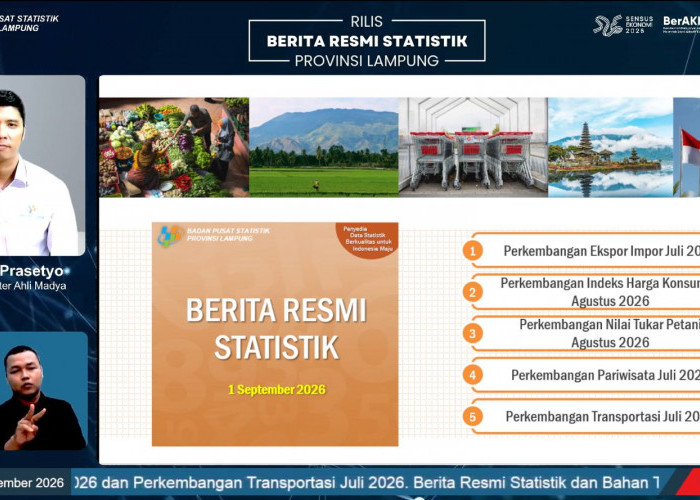Inflasi Lampung Agustus 2026 Capai 3,53 Persen, Pendidikan dan Beras Jadi Pemicu