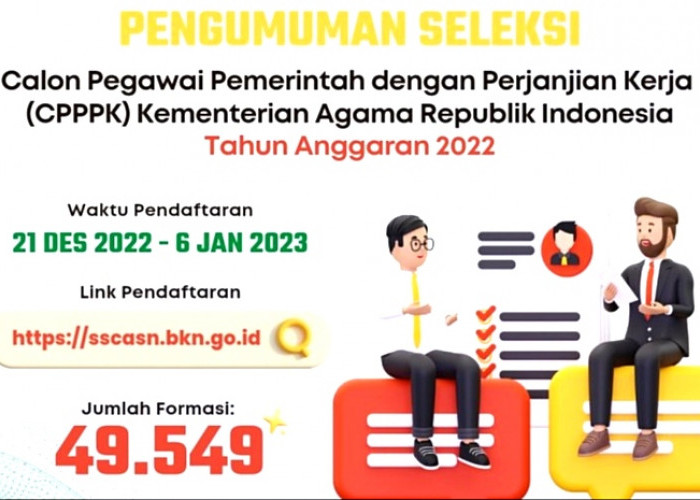 Kemenag Buka Seleksi PPPK untuk 49.549 Formasi, Lampung Dapat Jatah Segini  