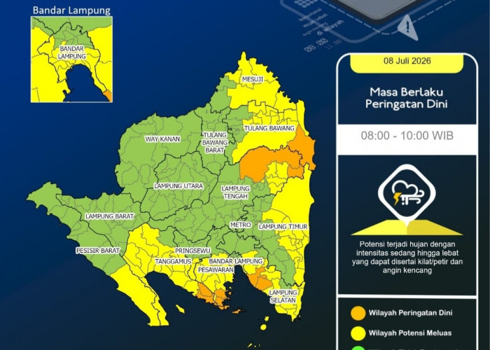 Update Peringatan Dini Cuaca Lampung 8 Juli 2026 dari BMKG Lampung: Waspada Hujan Lebat dan Angin Kencang