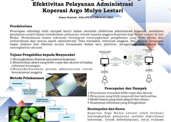 Tim PKM Dosen Itera Laksanakan Digitalisasi Informasi Koperasi Agro Mulyo Lestari 