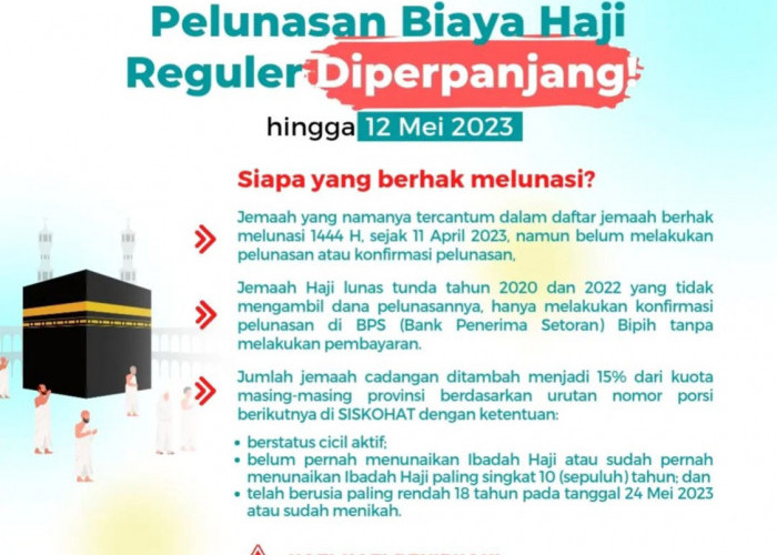 Kesempatan untuk Jemaah Haji Cadangan, Ada Penambahan 7.360 Kuota Reguler, Cek Syaratnya