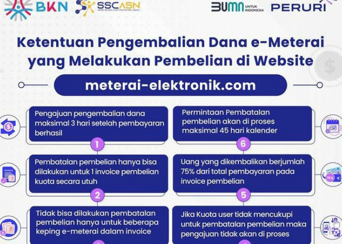 E-Meterai CPNS 2024 Tidak Bisa Dipakai? Begini Cara Ajukan Refund Peruri