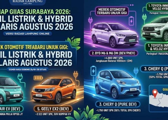 Bersiap GIIAS Surabaya 2026, Intip Mobil Listrik dan Hybrid Terlaris dan Terbaru yang Bakal Unjuk Gigi