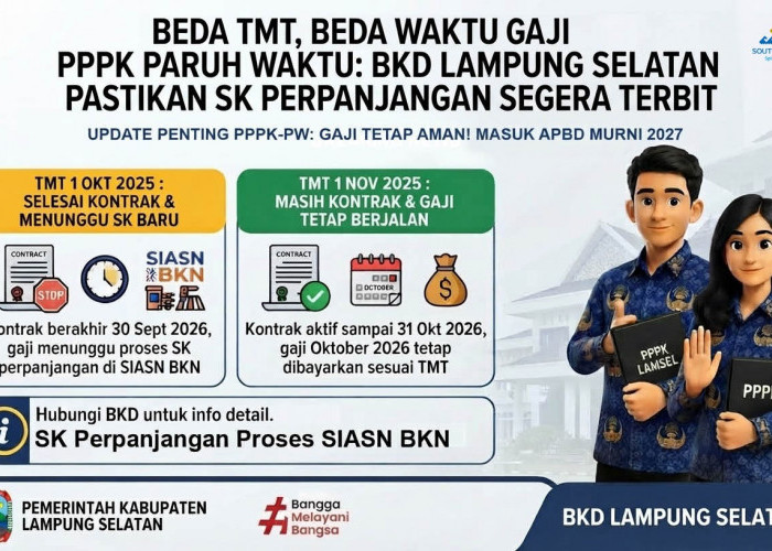 Beda TMT, Beda Waktu Gaji PPPK Paruh Waktu, BKD Lampung Selatan Pastikan SK Perpanjangan Segera Terbit