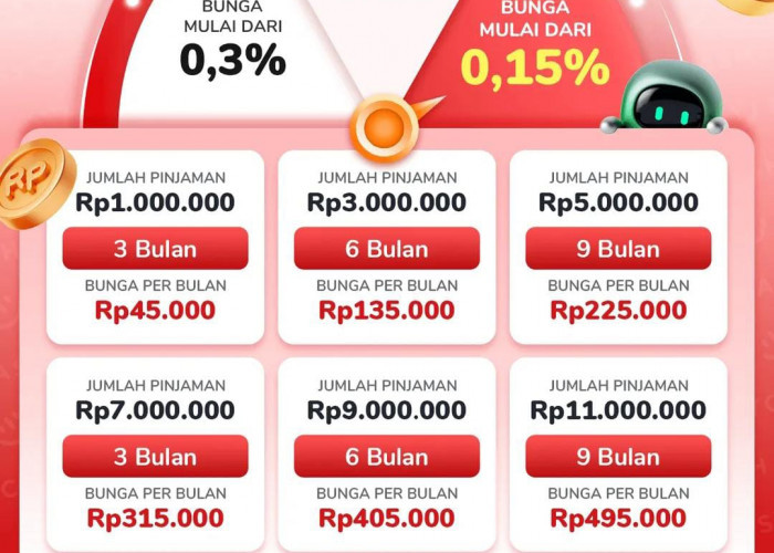 Plafon Pinjol Easycash Limit Rp 11 Juta Dengan Angsuran Ringan Tanpa Jaminan, Cek Simulasi Cicilan Per Bulan