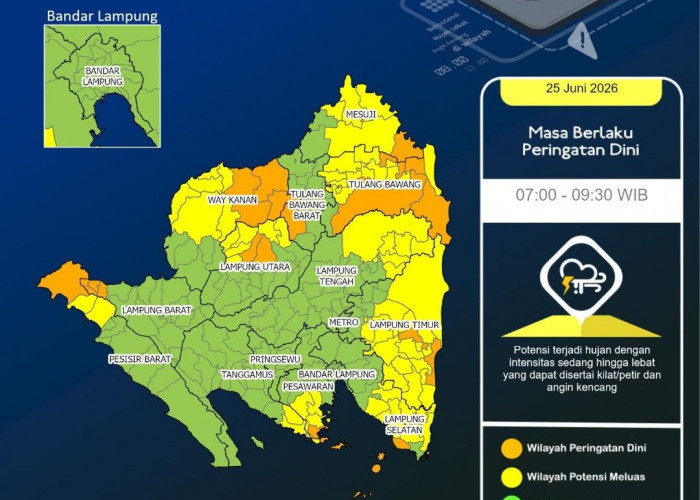 BMKG Lampung Keluarkan Peringatan Dini Hujan Lebat