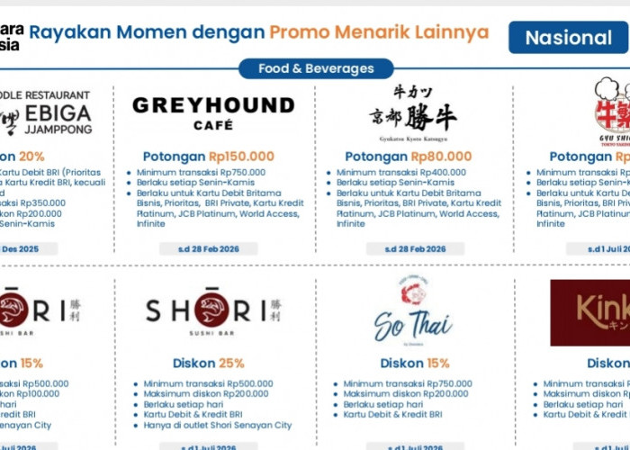 Promo HUT BRI ke 130 Hingga Akhir Tahun 2025, Dapatkan Diskon 20 Persen  Food and Beverages