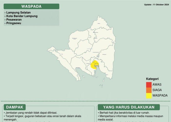 Waspada Potensi Cuaca Buruk Dalam Beberapa Hari Kedepan 