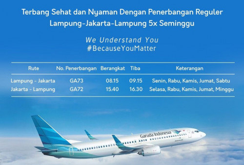 Alasan Dibalik Murahnya Tarif Penerbangan Garuda Indonesia