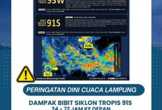 Peringatan Dini Cuaca Ekstrim Dalam 72 Jam, BMKG Sebut Beberapa Wilayah Berpotensi Terdampak