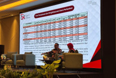 NPL Naik ke 2,36 Persen, OJK Lampung Pastikan Kredit Tetap Tumbuh 4,7 Persen Sepanjang 2025