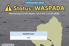 Dipicu Siklon Bakung, Waspada Cuaca Ekstrem Beberapa Hari Kedepan 