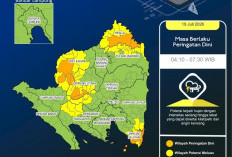 Waspada Bencana Hidrometeorologi, BMKG Rilis Peringatan Dini Cuaca Ekstrem di Lampung Minggu Pagi