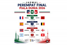 Daftar 8 Tim yang Lolos Piala Dunia 2026, Cek Jadwal Lengkap Sekaligus Link Nonton Gratis 