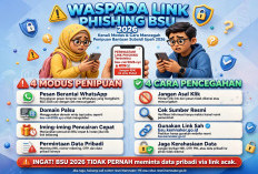 Beredar Luas Link Phishing BSU 2026, Kenali Modus Penipuannya Supaya Tidak Kecolongan