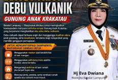 Gunung Anak Krakatau Erupsi, BPBD Bandar Lampung Minta Warga Waspada Debu Vulkanik