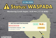 Cuaca Ekstrem Mengintai Bandar Lampung, BMKG Minta Warga Waspadai Genangan dan Debit Sungai