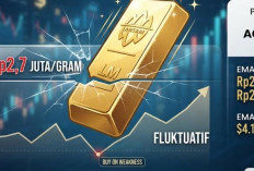 Emas Antam Bersiap Tembus Level Psikologis Rp2,7 Juta per Gram, Cek Proyeksi Sepekan ke Depan