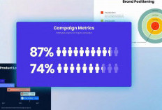 Beautiful AI: Ai Tools Praktis Untuk Presentasi Karena Slide Langsung Tertata Otomatis