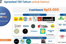 Nikmati Liburan Akhir Tahun Dengan Promo HUT BRI ke 130: Destinasi Wisata Lampung Dapat Cash Back!