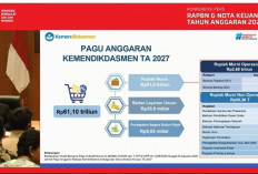 Kemendikdasmen Siapkan Anggaran Rp 61,1 Triliun pada 2027, Ini Fokus Program Prioritasnya