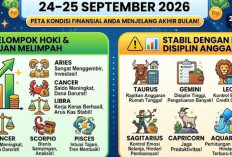 Ramalan Zodiak Keuangan 24–25 September 2026: Aries hingga Pisces Cuan Melimpah atau Harus Hemat?