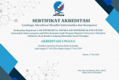 Magister Ilmu Komputer Universitas Teknokrat Indonesia Raih Akreditasi Unggul