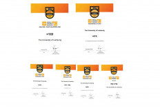 Unila Tembus Papan Atas QS World University Rankings 2026, Kokohkan Posisi di Level ASEAN