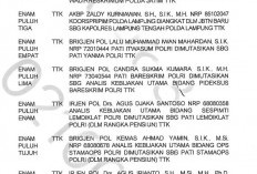 Mutasi Polri, Sasar Kapolres Lampung Tengah Bersama Pejabat Lainnya 
