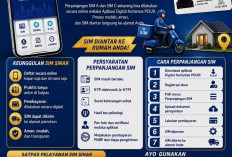 Simak! Dua Jalur Perpanjang SIM A dan C dari Ditlantas Polda Lampung