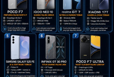 Jangan Beli HP Mahal Dulu, Rekomendasi Tujuh Smartphone Fitur Flagship Terbaik Tahun Ini