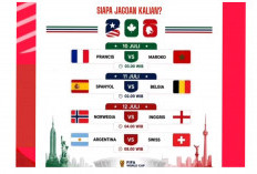 Babak 8 Besar Piala Dunia 2026 Siap Dimulai, Cek Jadwal Pertandingan Sekaligus Jam Siaran Langsung Dini Hari
