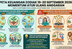 Peta Keuangan Zodiak 19–20 September 2026, Momentum Tepat Atur Ulang Anggaran Akhir Pekan