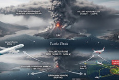 Status Siaga, Gunung Anak Krakatau Lontarkan Abu Vulkanik ke Arah Barat dan Tenggara, Penerbangan Ubah Rute?