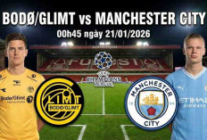 Prediksi Skor Bodø/Glimt vs Manchester City: Neraka Aspmyra, City Menang Tipis?