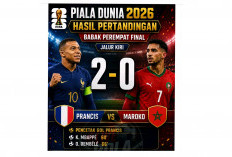 Prancis Maju Ke Semifinal Piala Dunia 2026 usai Kalahkan Maroko 2-0, Kylian Mbappe Sukses Tambahkan Rekor Gol